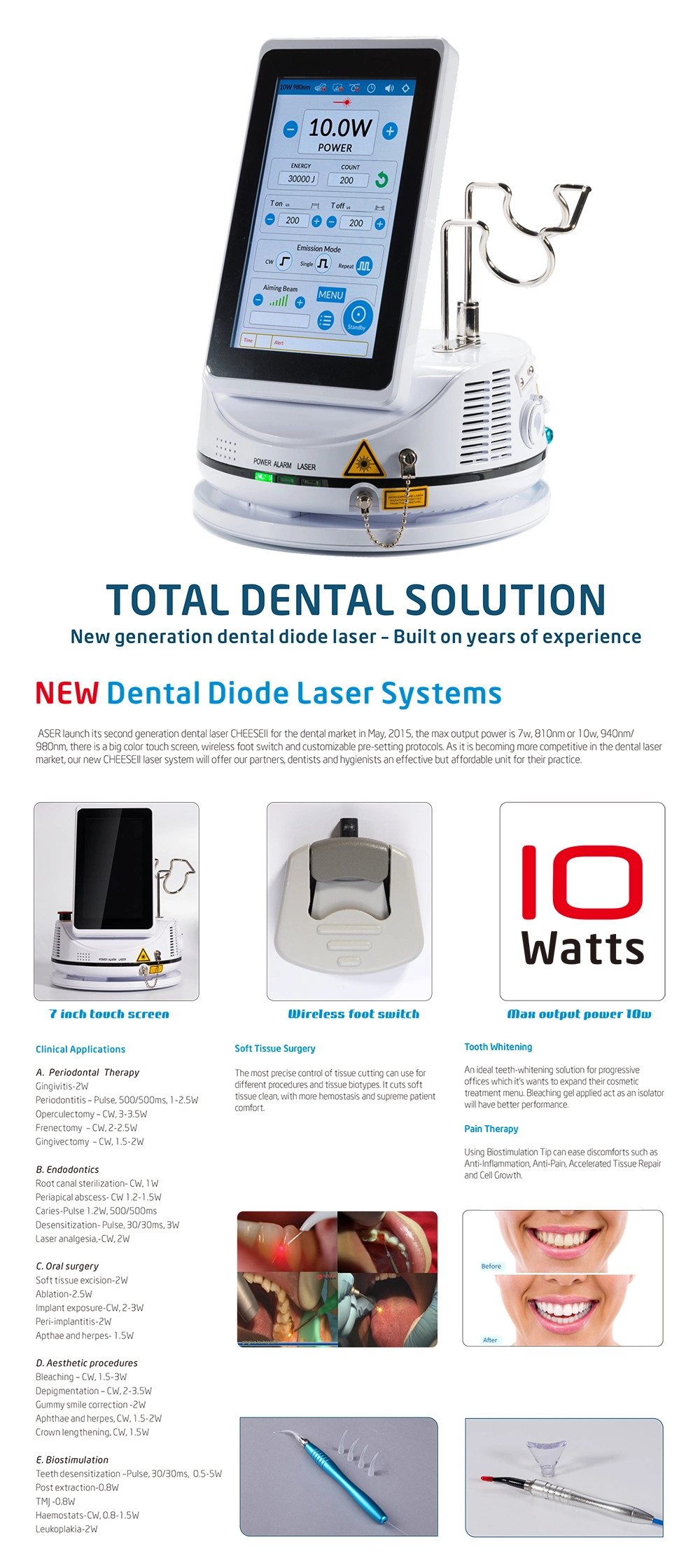 Icen High Quality Portable 10W/980nm Dental Diode Laser