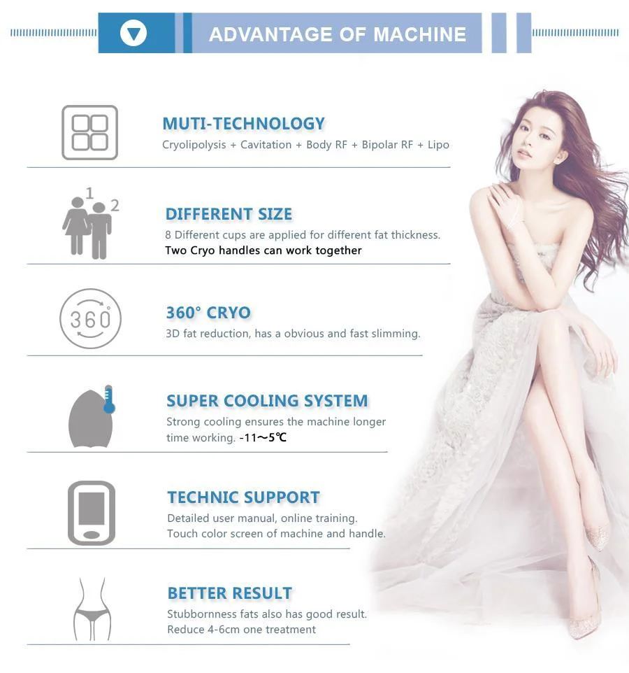 New Arrival Cryo Lipolaser RF Cavitation Body Slimming Beauty Machine for Aesthetic Salon