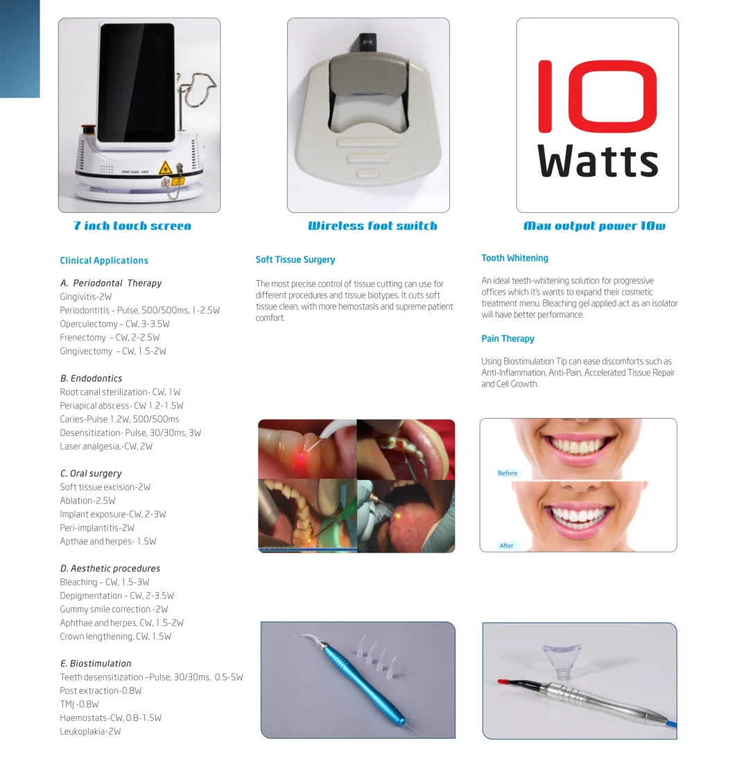 Cheapest Medical 810nm/940nm/980nm Dental Diode Laser Dental Treatment Equipment