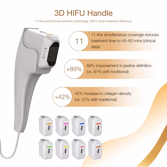 2023 New Design Low Price Latest 7D Hifu High-Intense Focused Ultrasound Anti-Aging Beauty Machine Beauty Salon Equipment for Skin Care