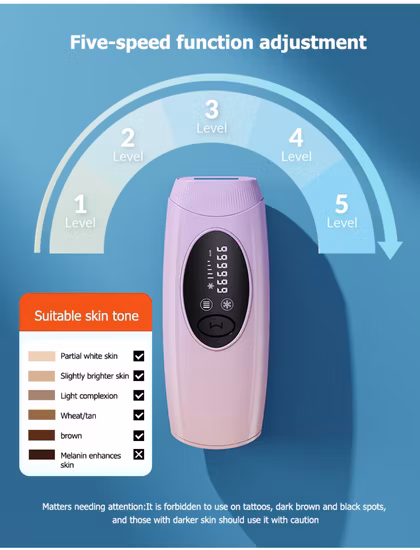 Professional IPL Multifunction 5 In1 IPL+ND: YAG Laser+ RF Laser Hair Removal IPL